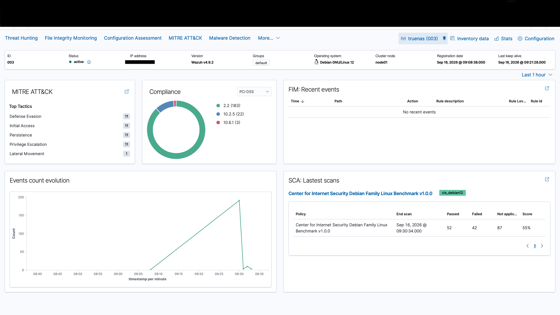 Wazuh dashboard showing TrueNAS agent overview with MITRE ATT&CK mapping and CIS benchmark compliance scan results